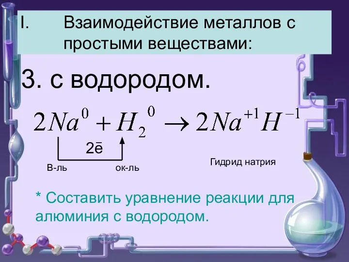 Взаимодействие металлов с простыми веществами: 3. с водородом. В-ль ок-ль Гидрид натрия