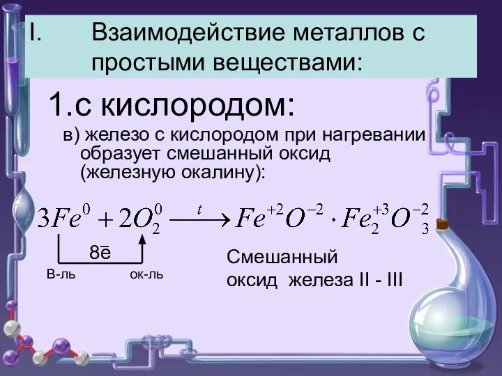 Взаимодействие металлов с простыми веществами: 1.с кислородом: в) железо с кислородом при