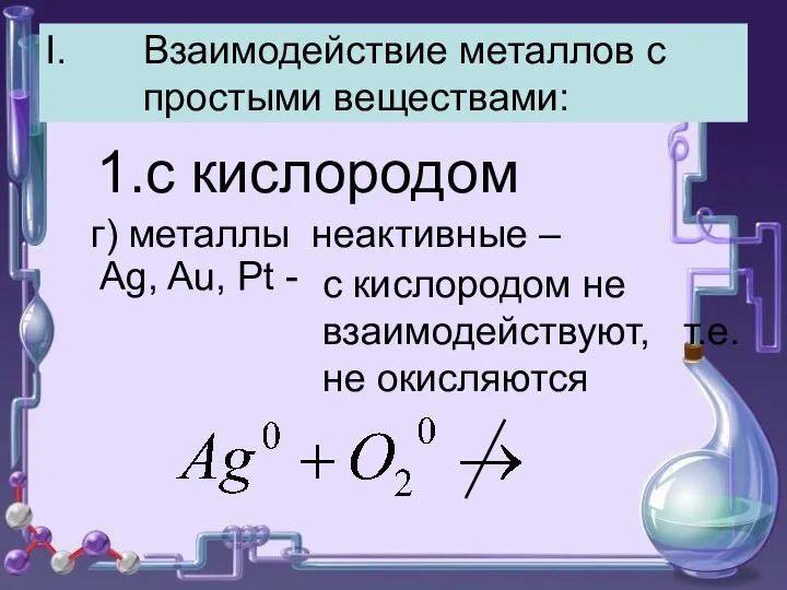 Взаимодействие металлов с простыми веществами: 1.с кислородом г) металлы неактивные – Ag,