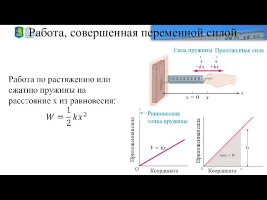 Работа, совершенная переменной силой