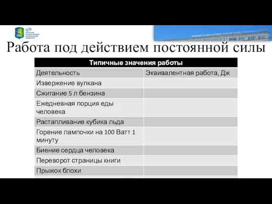 Работа под действием постоянной силы