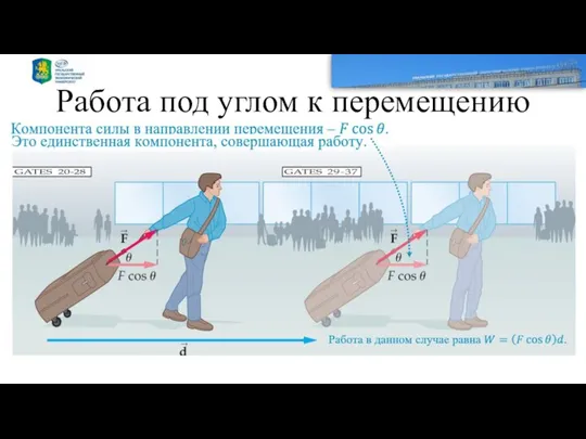 Работа под углом к перемещению