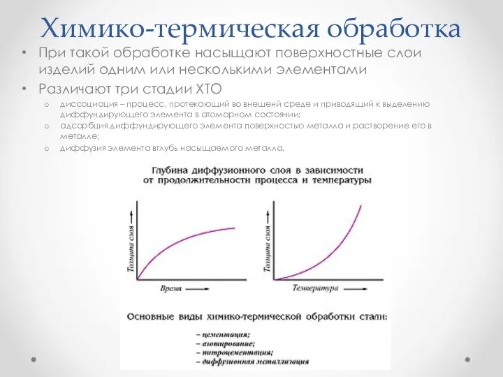 Химико-термическая обработка При такой обработке насыщают поверхностные слои изделий одним или несколькими