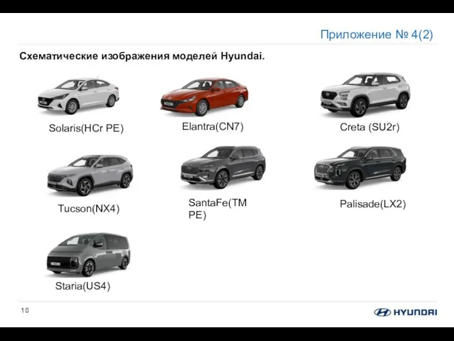 Приложение № 4(2) Схематические изображения моделей Hyundai.
