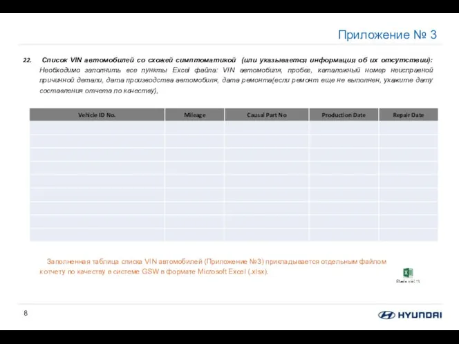 Приложение № 3 Список VIN автомобилей со схожей симптоматикой (или указывается информация