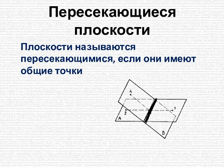 Пересекающиеся плоскости Плоскости называются пересекающимися, если они имеют общие точки