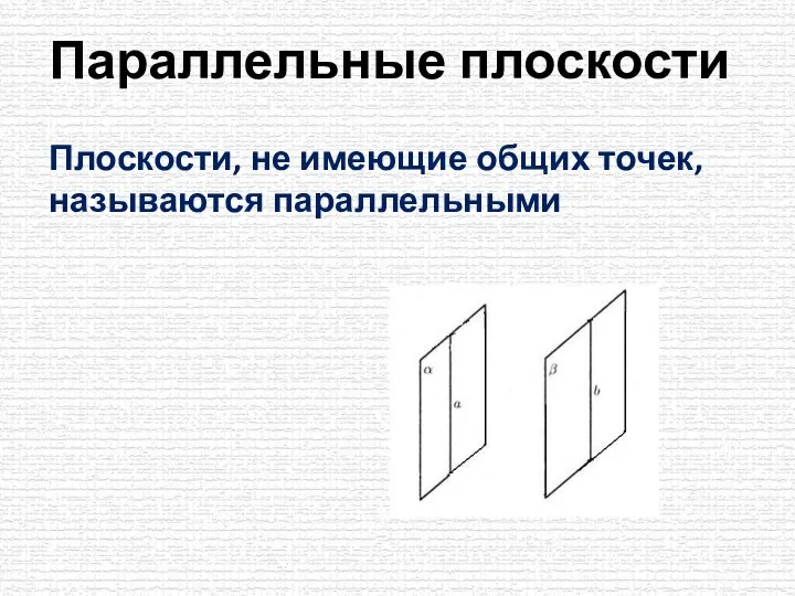 Параллельные плоскости Плоскости, не имеющие общих точек, называются параллельными