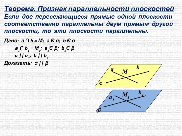 Теорема. Признак параллельности плоскостей Если две пересекающиеся прямые одной плоскости соответственно параллельны