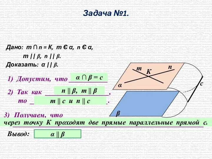 Задача №1. Дано: т ∩ n = К, т Є α, n