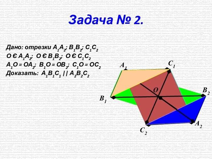 Задача № 2. Дано: отрезки А1А2; В1В2; С1С2 О Є А1А2; О