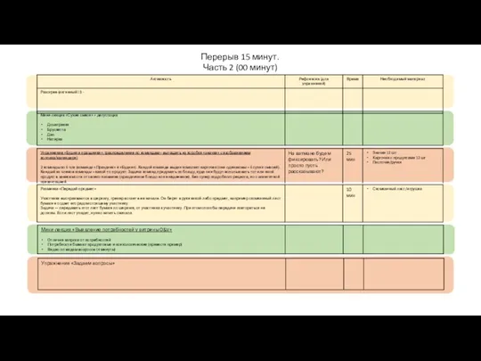 Перерыв 15 минут. Часть 2 (00 минут)