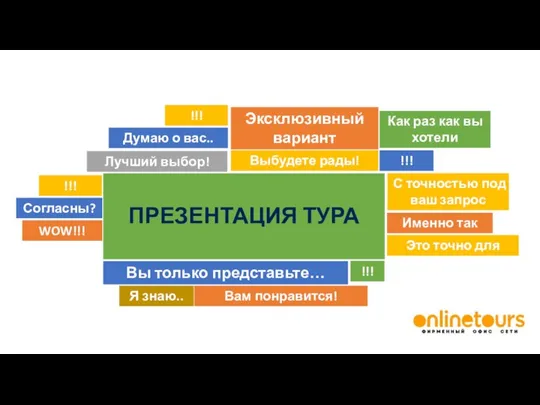 Вы только представьте… Это точно для вас! Вам понравится!