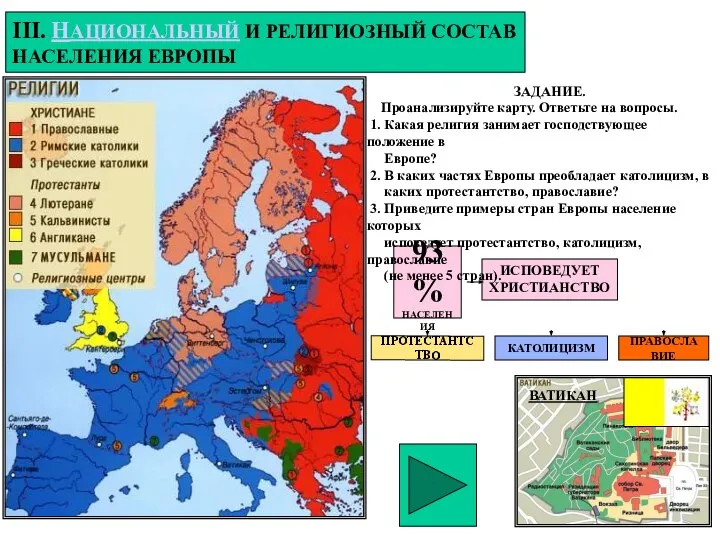 93% НАСЕЛЕНИЯ ИСПОВЕДУЕТ ХРИСТИАНСТВО ПРОТЕСТАНТСТВО КАТОЛИЦИЗМ ПРАВОСЛАВИЕ III. НАЦИОНАЛЬНЫЙ И РЕЛИГИОЗНЫЙ СОСТАВ