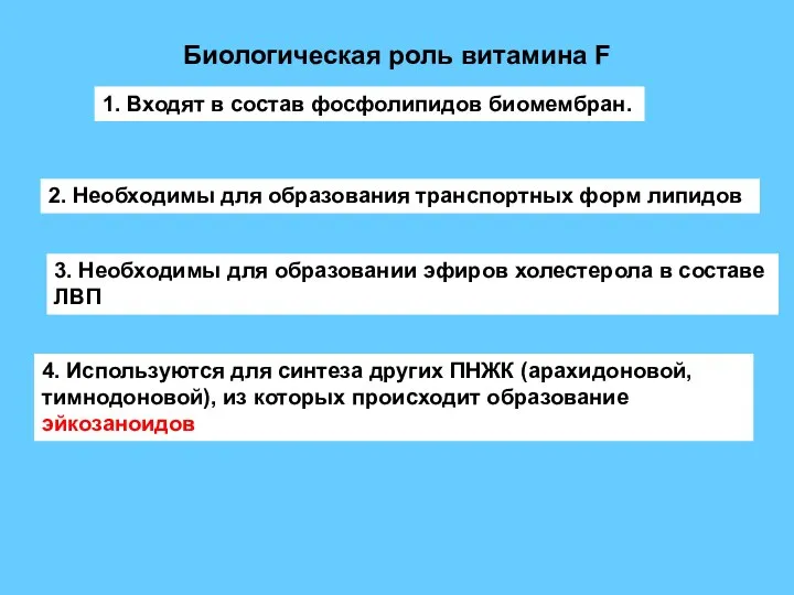 Биологическая роль витамина F 1. Входят в состав фосфолипидов биомембран. 2. Необходимы