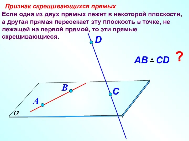 Если одна из двух прямых лежит в некоторой плоскости, а другая прямая