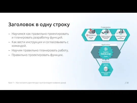 Заголовок в одну строку Научимся как правильно проектировать и планировать разработку функций.