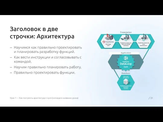 Заголовок в две строчки: Архитектура Научимся как правильно проектировать и планировать разработку