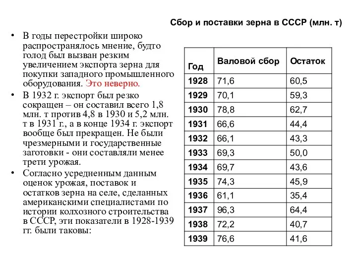 В годы перестройки широко распространялось мнение, будто голод был вызван резким увеличением