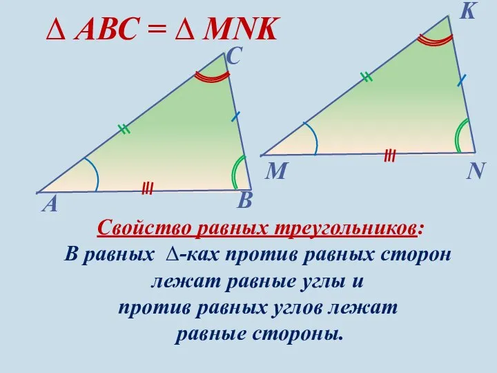 ∆ АВС = ∆ MNK Свойство равных треугольников: В равных ∆-ках против