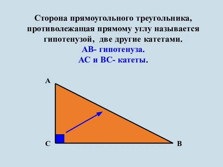 Сторона прямоугольного треугольника, противолежащая прямому углу называется гипотенузой, две другие катетами. АВ-