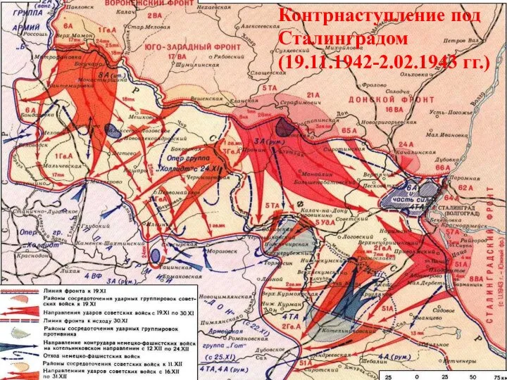 Контрнаступление под Сталинградом (19.11.1942-2.02.1943 гг.)