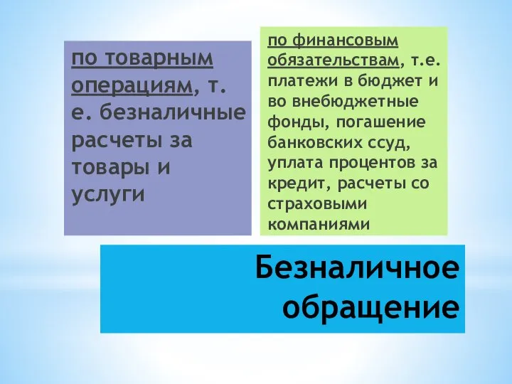 Безналичное обращение по товарным операциям, т.е. безналичные расчеты за товары и услуги