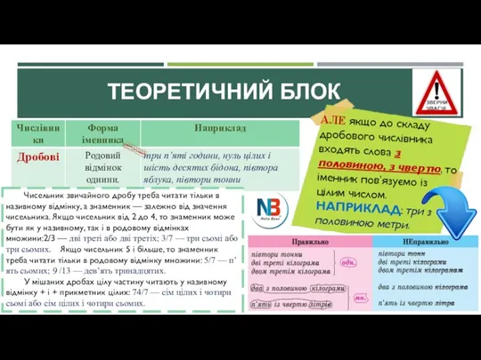 ТЕОРЕТИЧНИЙ БЛОК АЛЕ якщо до складу дробового числівника входять слова з половиною,