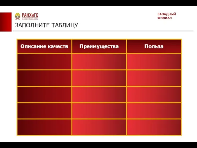 ЗАПОЛНИТЕ ТАБЛИЦУ ЗАПАДНЫЙ ФИЛИАЛ