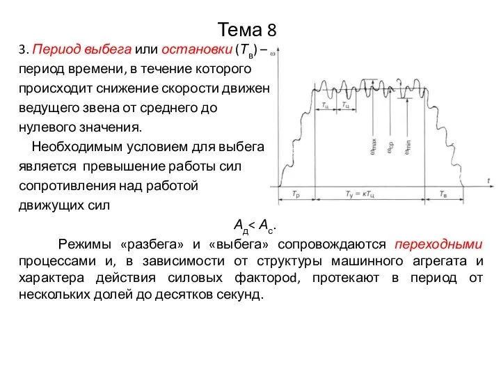 Тема 8 3. Период выбега или остановки (Тв) – период времени, в