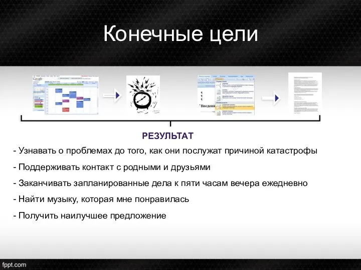 Конечные цели Узнавать о проблемах до того, как они послужат причиной катастрофы