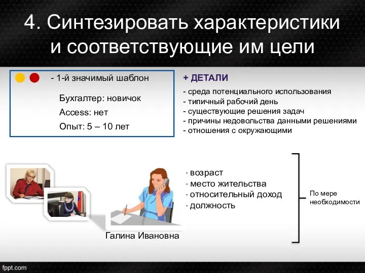 4. Синтезировать характеристики и соответствующие им цели - 1-й значимый шаблон Бухгалтер: