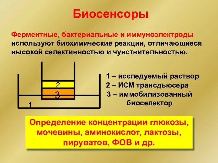 Биосенсоры Ферментные, бактериальные и иммуноэлектроды используют биохимические реакции, отличающиеся высокой селективностью и