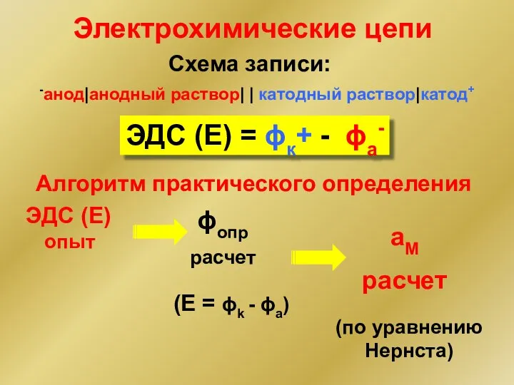 Схема записи: -анод|анодный раствор| | катодный раствор|катод+ ЭДС (Е) = ϕк+ -