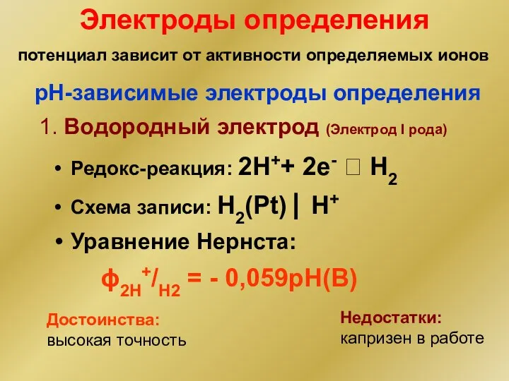 Электроды определения рН-зависимые электроды определения 1. Водородный электрод (Электрод I рода) Редокс-реакция: