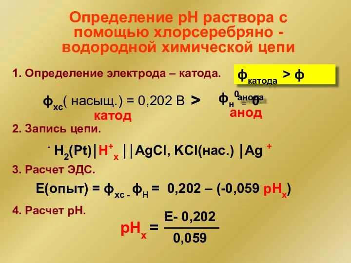 Определение рН раствора с помощью хлорсеребряно - водородной химической цепи ϕхс( насыщ.)