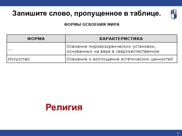 Запишите слово, пропущенное в таблице. Религия