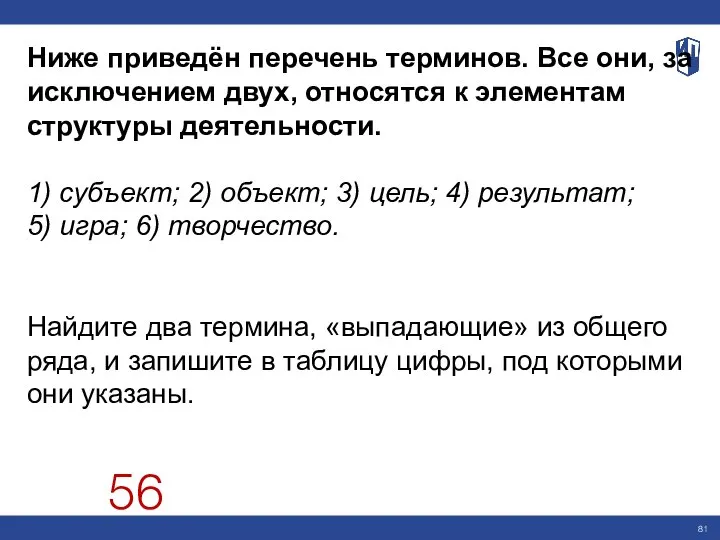 Ниже приведён перечень терминов. Все они, за исключением двух, относятся к элементам