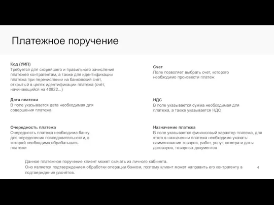 Платежное поручение Код (УИП) Требуется для скорейшего и правильного зачисления платежей контрагентам,