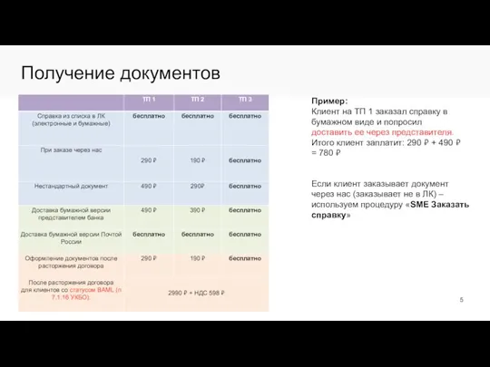 Получение документов Пример: Клиент на ТП 1 заказал справку в бумажном виде