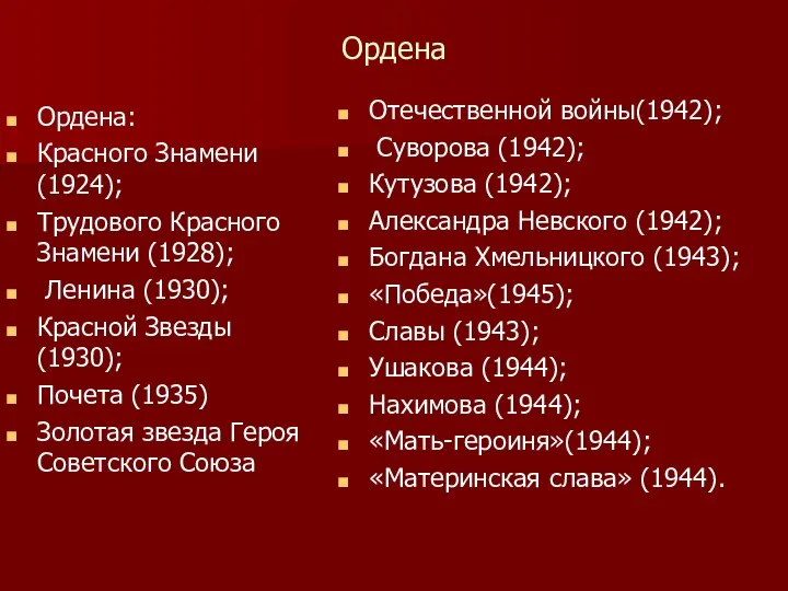 Ордена Ордена: Красного Знамени (1924); Трудового Красного Знамени (1928); Ленина (1930); Красной