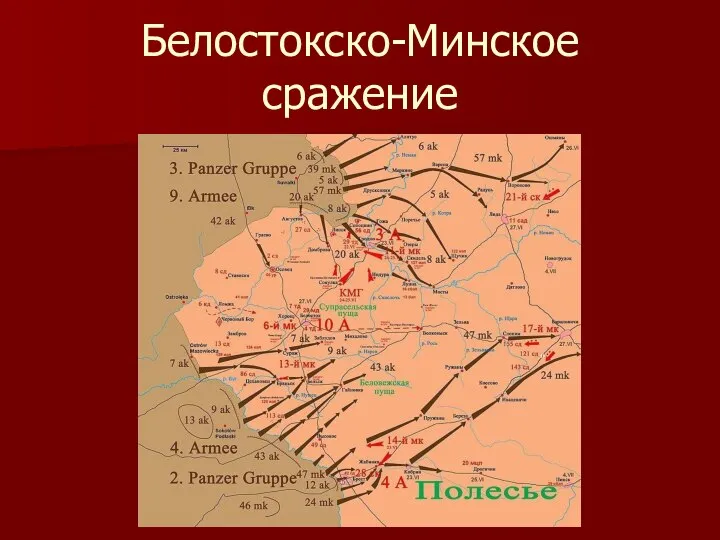 Белостокско-Минское сражение