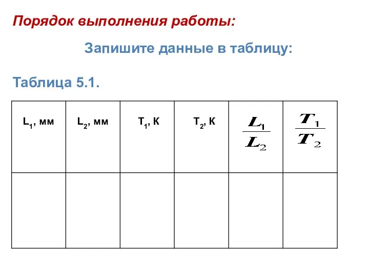 Порядок выполнения работы: Запишите данные в таблицу: Таблица 5.1.