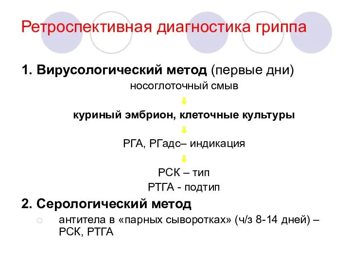 Ретроспективная диагностика гриппа 1. Вирусологический метод (первые дни) носоглоточный смыв ⇓ куриный