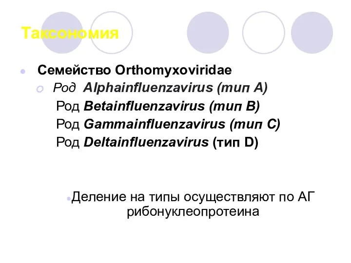 Таксономия Семейство Orthomyxoviridae Род Alphainfluenzavirus (тип А) Род Betainfluenzavirus (тип В) Род