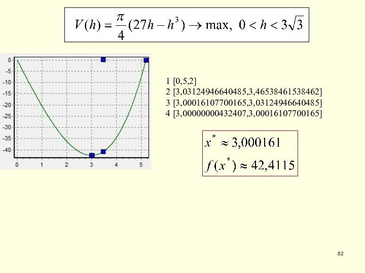 1 [0,5,2] 2 [3,03124946640485,3,46538461538462] 3 [3,00016107700165,3,03124946640485] 4 [3,00000000432407,3,00016107700165]