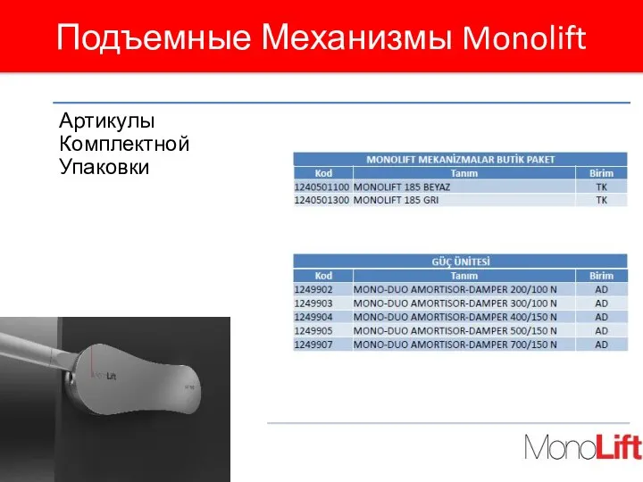 Подъемные Механизмы Monolift