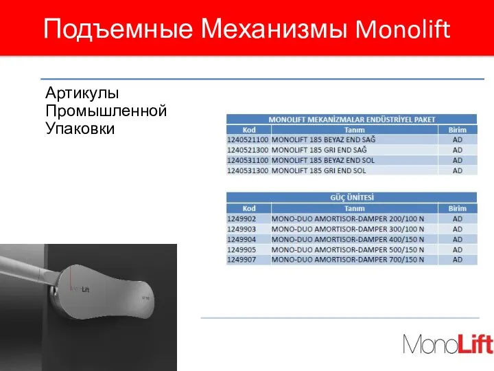 Подъемные Механизмы Monolift