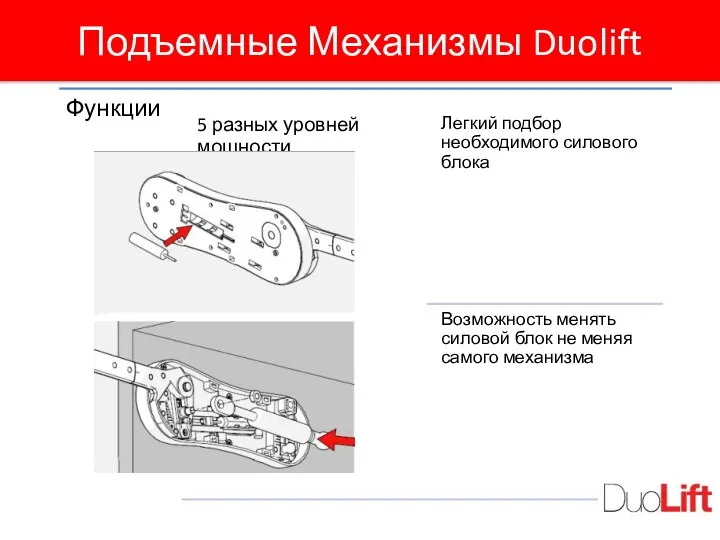 Подъемные Механизмы Duolift