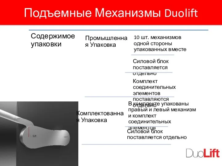 Подъемные Механизмы Duolift