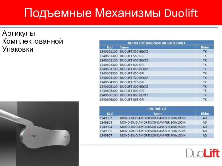 Подъемные Механизмы Duolift